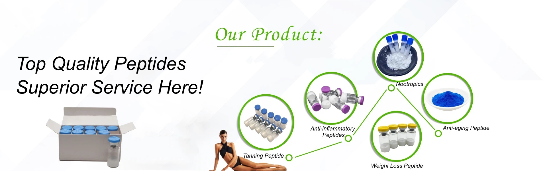 Top Quality Peptides Superior Service !